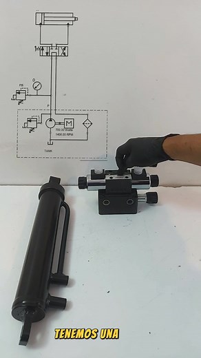 Circuito basico oleohidraulico cetop 3