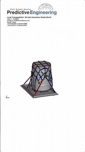 Hazardous Waste Crash Test with a nylon net #crashtest #simulation