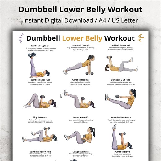 Dumbbell Lower Belly Workout Poster PDF, Lower Abs Dumbbell Exercise Chart, Core Abdominal Gym Exercises for Home and Fitness Wall Art - Etsy
