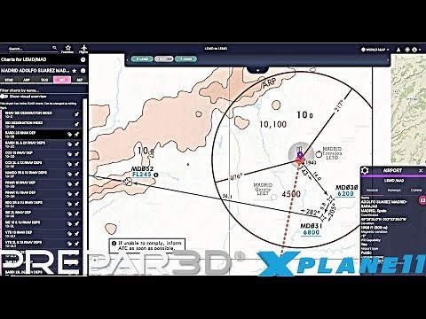 Navigraph Charts - Tutorial actualización - [FSX,P3D,X-Plane]