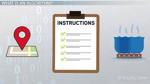 Algorithm in Mathematics | Definition & Examples
