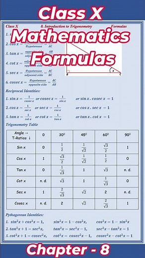 Class 10 Maths All Formulas in One Video Real Numbers, Algebra & Geometry #maths#education