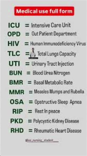 HOSPITAL Full Form 🏥 | Hospital Ka Full Form Kya Hota Hai?#viral #viralvideo