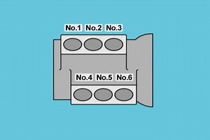 Cylinder Block Overview (Section Names) Part 4 | Mechanic Jerome