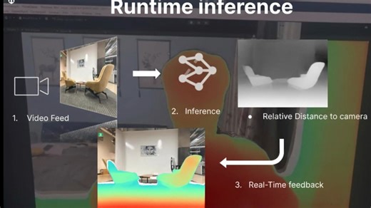 Unity Sentis AI 推理深度信息 实现AR深度
