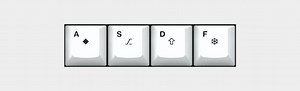 A guide to home row keyboard mods #Keyboards #Modding