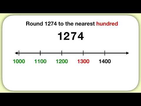 Rounding Whole Numbers (Conceptual Method)