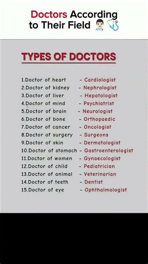 Easy English #spokenenglish #fluentenglish #vocabulary #english #silent #fyp #viral #trending #short