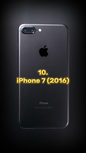 From the first iPhone to the latest #shorts