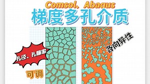 Comsol、Abaqus梯度多孔介质，孔径、各向异性、孔隙率可调整。 油气、渗流、两相流、多相流、溶质运移、随机多孔介质、四参数随机生长法、qsgs