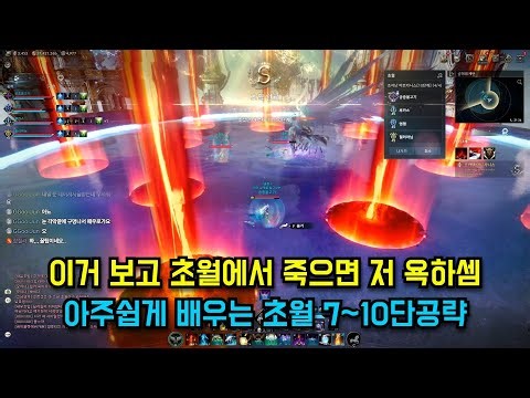 Aion 2 Transcendence Levels 7-10 Deus Research Base, Fragmented Arcanis Strategy Guide (Details)