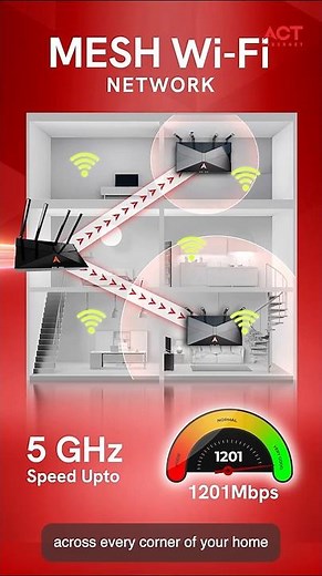 What is a MESH Network? | Mesh Wi-Fi vs Normal Wi-Fi #wifi #actfibernet #meshnetwork #meshwifi