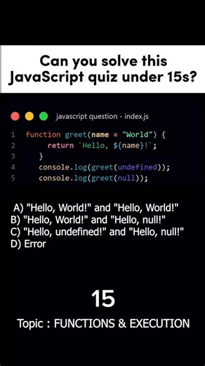 JavaScript Most Asked Interview questions❓#ytshorts #shorts #javascript #javascriptinterview #viral
