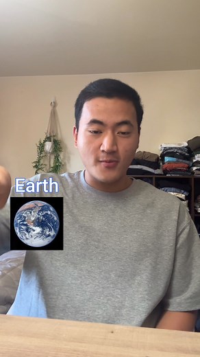 Solar System thu #zo #chin | Zo Learning Channel