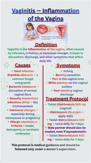 "Vaginitis Explained: Causes & Symptoms Every Woman Should Know" #Vaginitis #YeastInfection