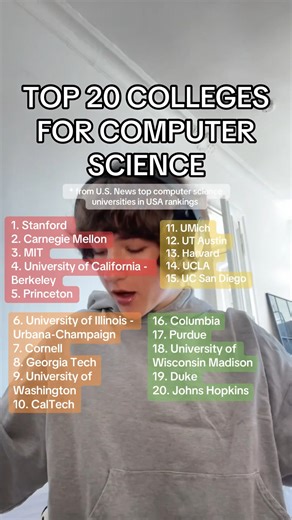 CollegeAdvisor.com | Are you thinking about majoring in comp sci? Here are some colleges to consider. For the full list check out our article listed under our... | Instagram