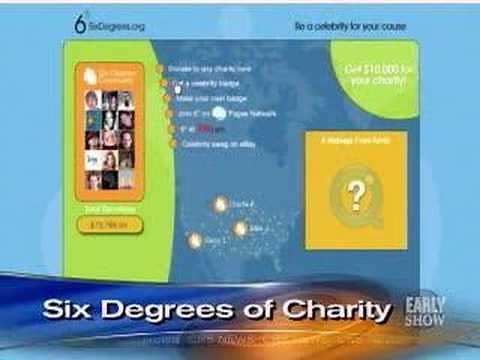 Six Degrees Of Kevin Bacon