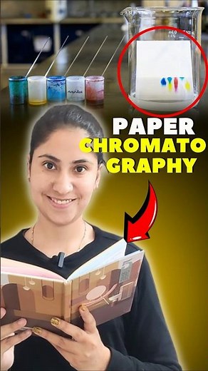 What is Paper Chromatography?