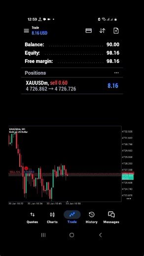 Scalping Ea signals #earobottrading #forextrading