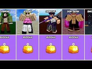 Blox Fruits BEST Devil Fruits To Defeat Bosses & Raid Bosses In UPDATE 31 REVEALED!!