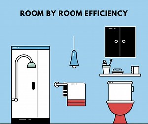 Make your bathroom more energy-efficient with these easy tips: ✔ Take shorter showers – Less hot water = lower energy bills. ✔ Install a low-flow showerhead – Saves water without sacrificing pressure. ✔ Use LED bulbs – They last longer and use less energy than traditional bulbs. ✔ Unplug electric razors and toothbrushes – They still draw power when not in use. Small changes = BIG savings! Follow us for more energy efficiency tips. | Flint Energies