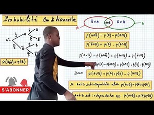 #Conditional Probability (Summary)#Act II#Know everything! Codes and secrets.