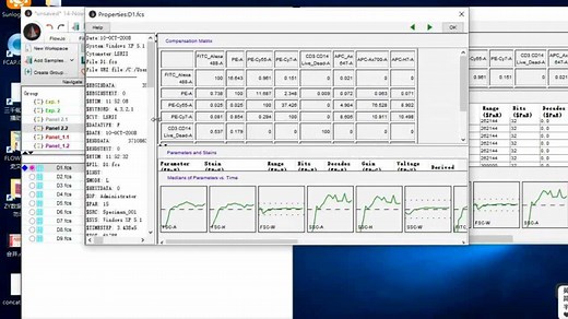 Flowjo如何分析凋亡、周期、增殖、多色实验＆现场演示