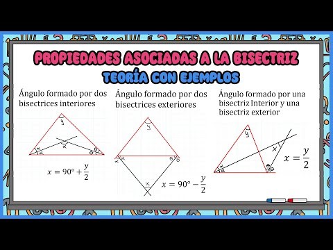 Properties associated with the angle bisector - theory with easy and simple solved examples