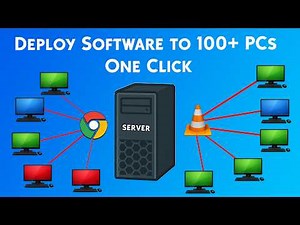 Deploy Software to 100+ PCs in One Click? Here's How