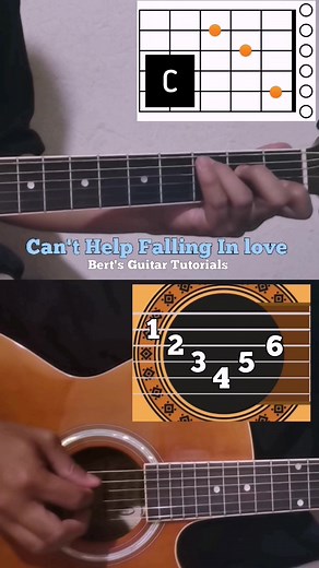 168K views · 2.1K reactions | can't help falling in love #guitar #bertsguitartutorials | Bert's Guitar Tutorials | Facebook
