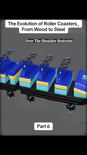 The Evolution of Roller Coasters_ From Wood to Steel Part 6 #science #knowledge #animation #rollercoaster #fyp