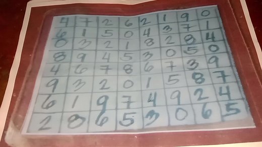 7K views · 164 reactions | 3d national swertres lotto angle guide tutorial computation winning number 3 to 4 times a week @followers | Nordels Mixs Vlog | Facebook