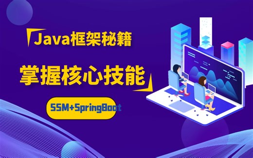 【Java框架技术】企业必备Java核心框架技术，Spring SpringMVC MyBatis SpringBoot全集合，从零入门框架核心技术
