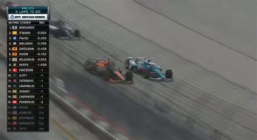 they push the hell out of the "fastest racing on earth" but then only prove it once a year