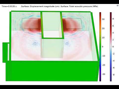 modeling explosion in COMSOL