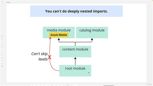 [二(06-10完)]Udemy - Rust The Complete Developer's Guide 2024-6