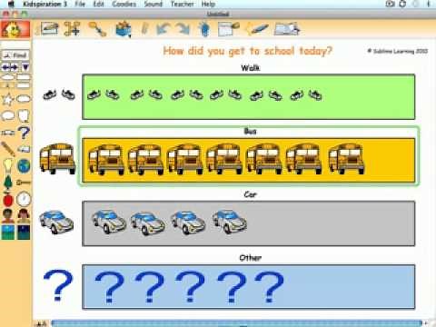 Math Skills Bar Graphs and Pictographs