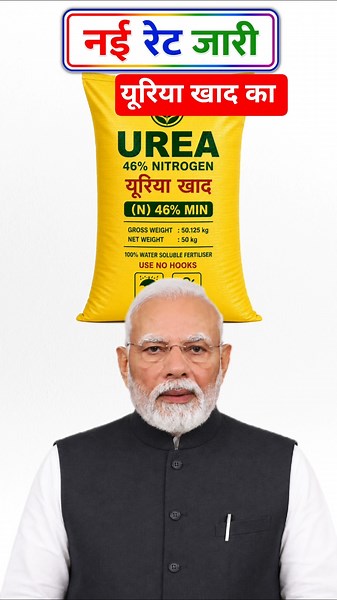Urea Fertilizer New Rates 2026 | Modi Government's Major Update | New Rates for Urea, DAP, and NP...