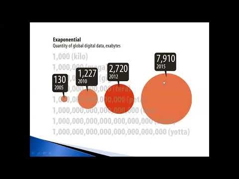 GCP Data Engineering Orientation Session-02 | Career Roadmap & Real-Time Projects | Vaarahi | Hyd