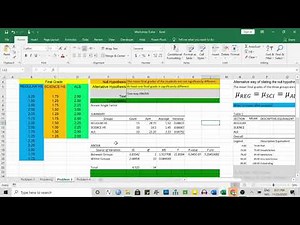 Conducting Analysis of Variance (ANOVA) in MS Excel| Inferential Statistics