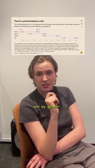 Important work here. We debunked it last year: Our work from @isaacbled314 showed similar results on gender (i.e. not higher for men) but points to more of a class gap than a generational one https://t.co/z0KonCEAsN