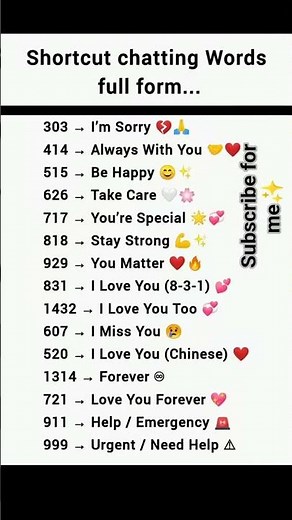 Do You Know What 520 & 831 Mean? 🤔 | Digital Chat Codes#sorts #english #chat