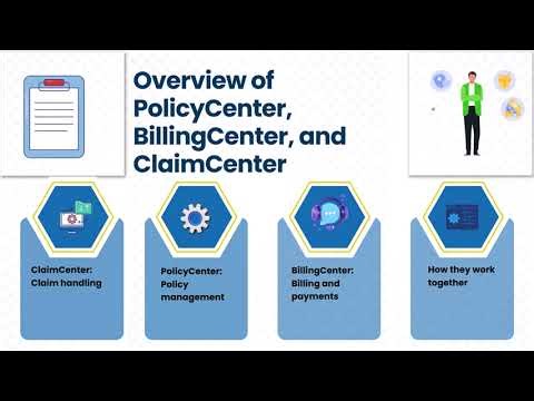 Guidewire Integration Tutorial for Beginners | Guidewire Software Training