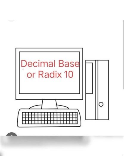Binary to Decimal Number system part vii