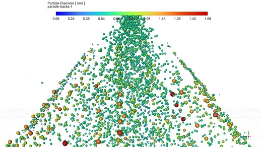 【DPM雾化液膜破碎实战教学】Fluent多相流DPM仿真：攻克VOF-DPM转换，解决雾化与颗粒破碎的核心计算发散冲突