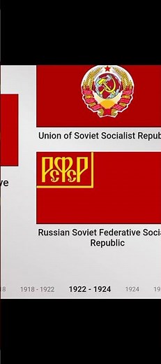history of russia flag