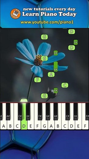 Eiffel 65 - Blue (Da Ba Dee) » EASY Piano Tutorial