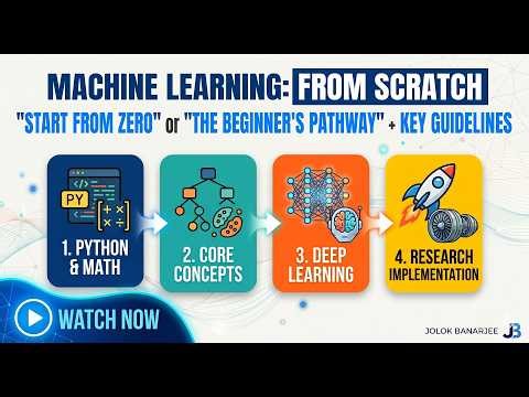 Machine Learning from Scratch: A Complete Guide for Beginners & Researchers