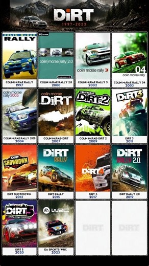 DiRT Games Evolution (1997–2023) | Every Colin McRae Rally & DiRT Game