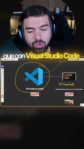 VS Code es gratis. La extensión de Claude Code es gratis. ¿Qué cuesta dinero entonces?
